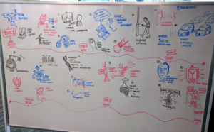 liveStoryBoardNimbusNinety